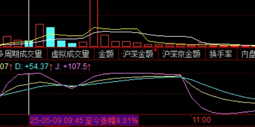 在线配资平台，助你轻松实现投资梦想