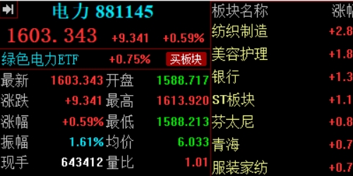 线上投资新方式：探秘在线配资平台