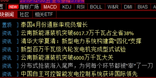 避免配资陷阱：教你识别不良平台